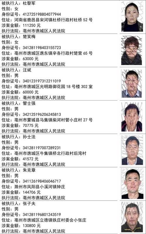 深圳地产爆料人名单最新,揭秘行业黑幕与真相  第1张